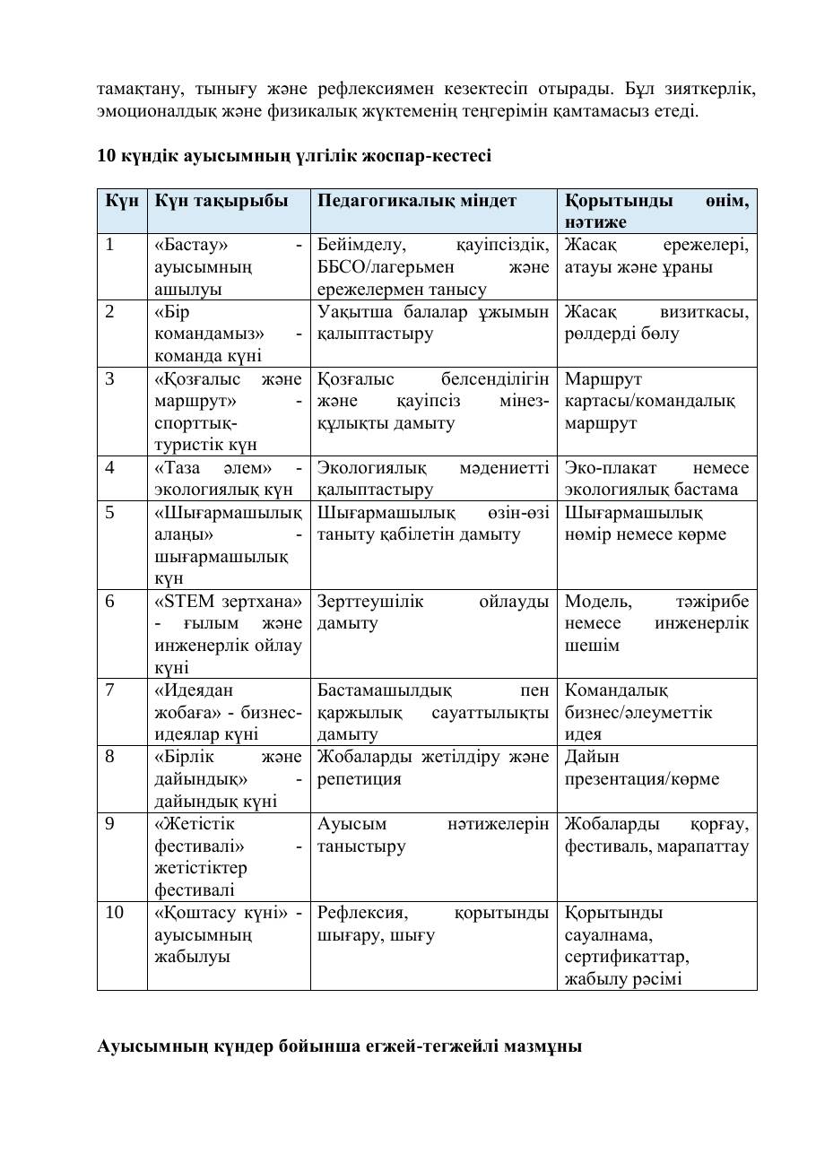 Бағдарлама — 19/34