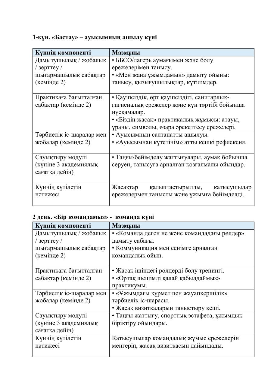 Бағдарлама — 20/34