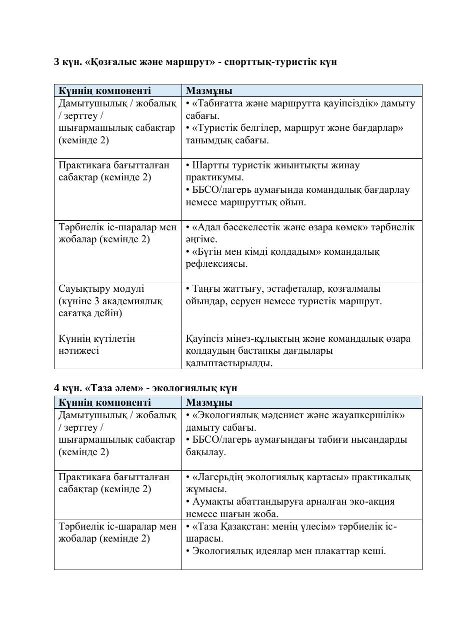 Бағдарлама — 21/34