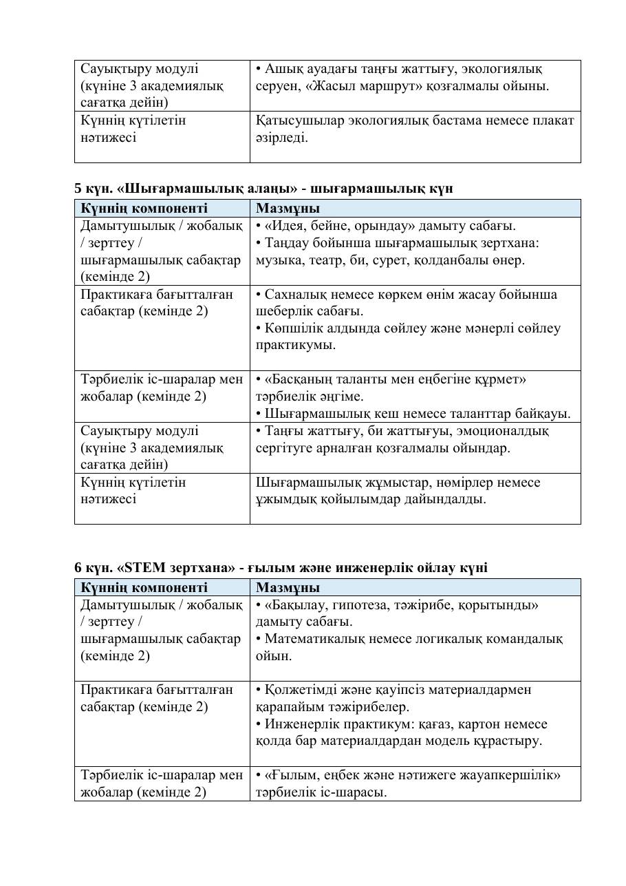 Бағдарлама — 22/34