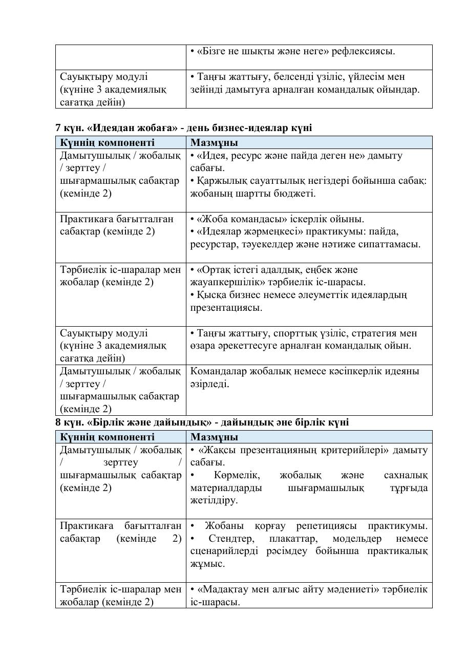 Бағдарлама — 23/34