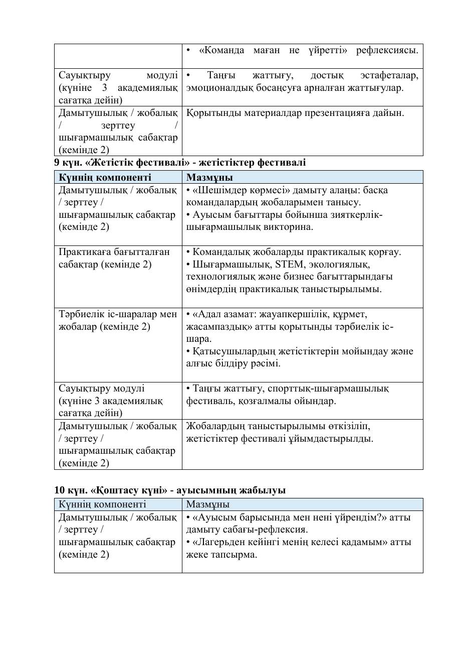 Бағдарлама — 24/34