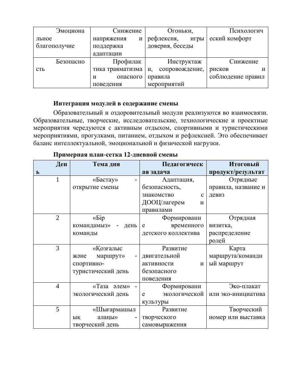 Программа — 21/37