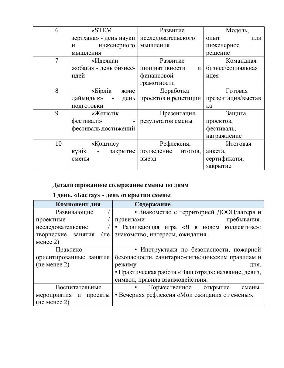 Программа — 22/37