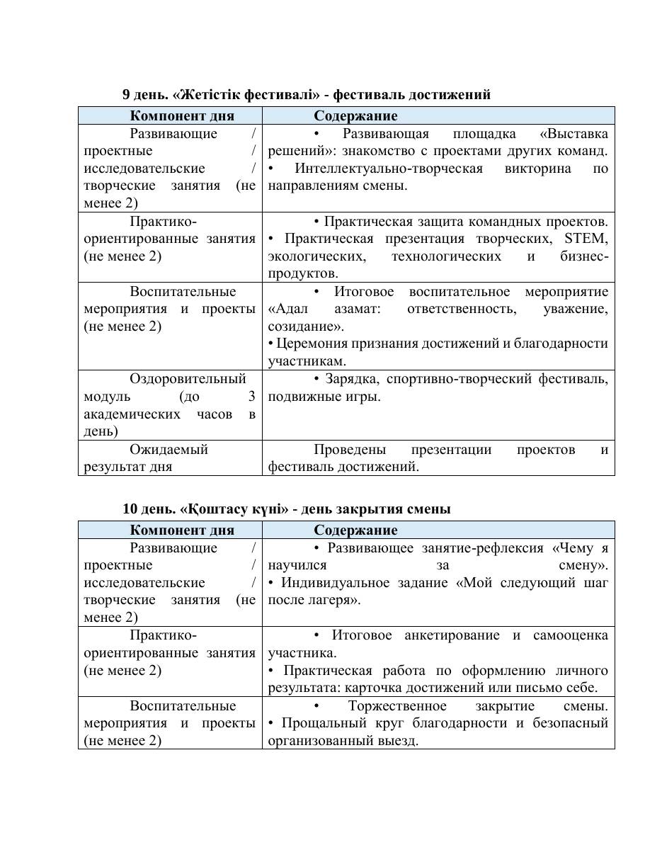 Программа — 27/37